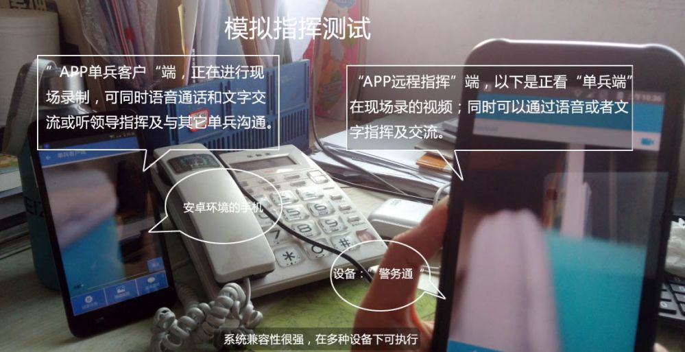 災情預警指揮系統(tǒng)APP，評測模擬指揮